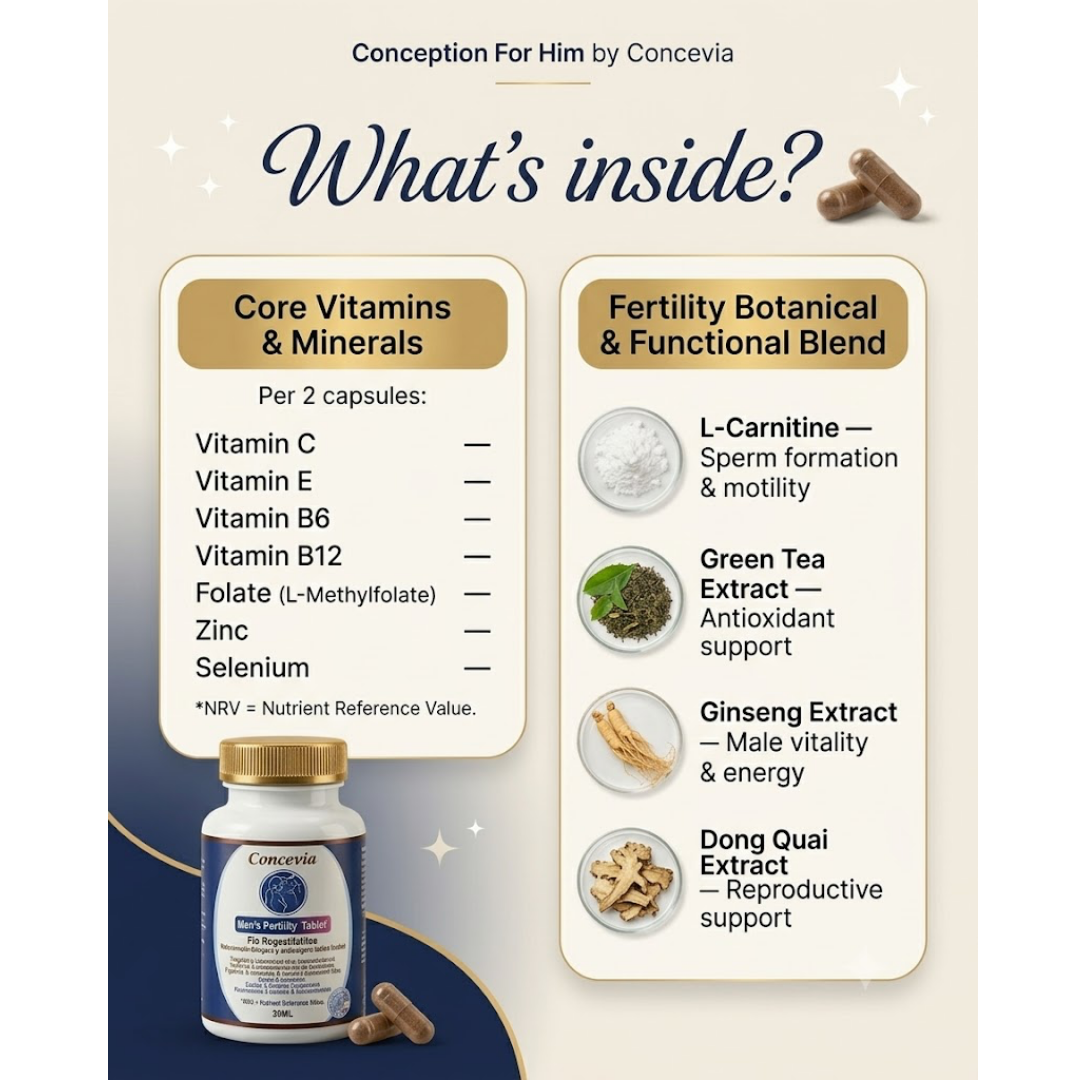 Nutrition facts