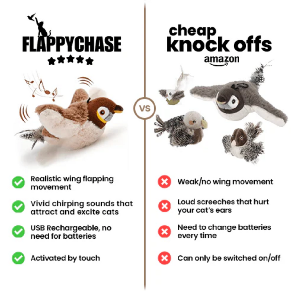 FlappyBird ™ Interactive Cat Toy